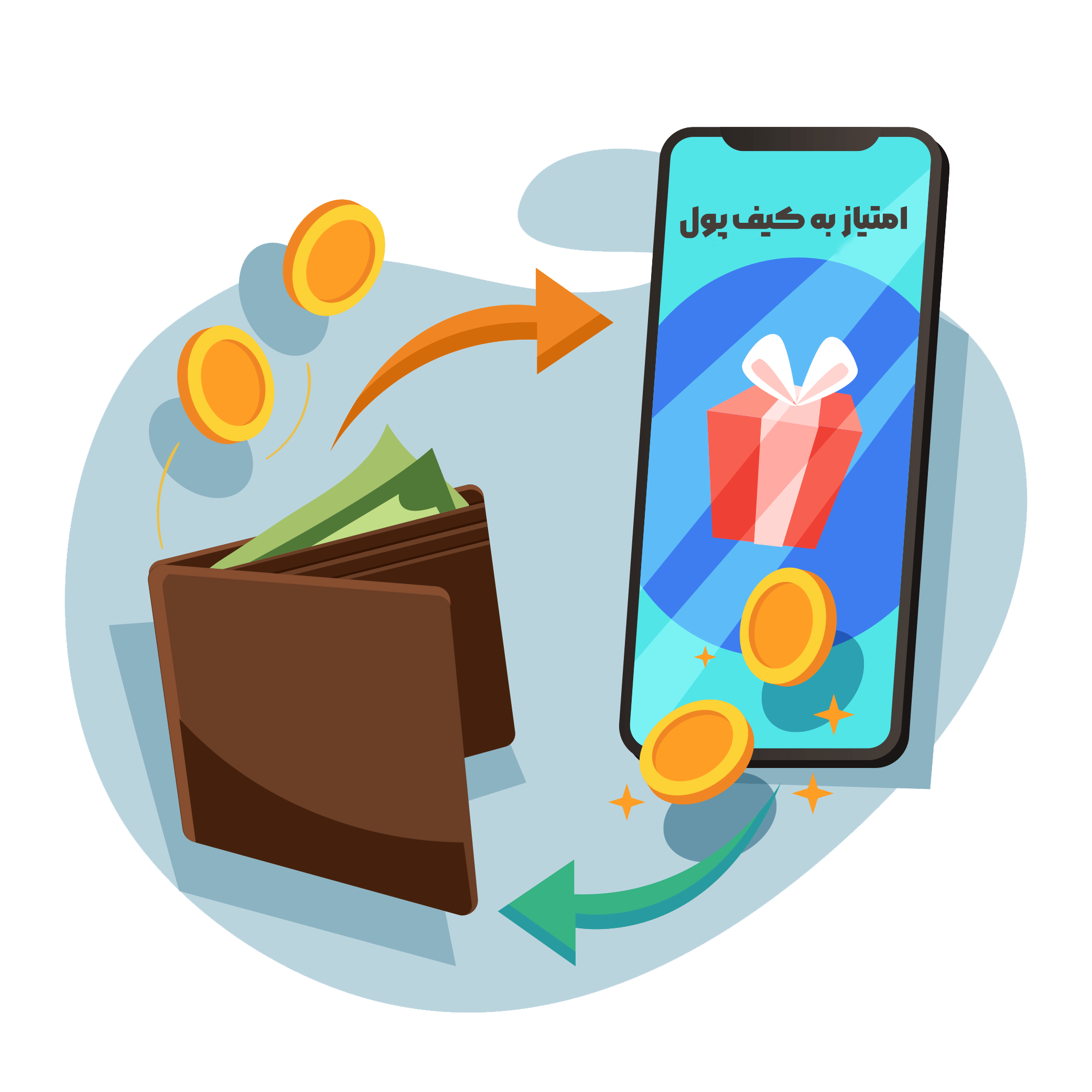 تبدیل امتیاز به کیف پول