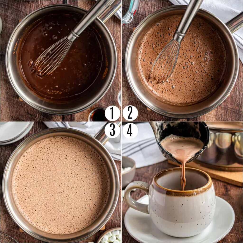 طرز تهیه شیر کاکائو مجلسی خوشمزه و غلیظ